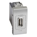 Livinglight. Розетка USB для зарядки мобильных устройств 1,1А 230/5В. 1 модуль. Цвет Алюминий Livinglight. Розетка USB для зарядки мобильных устройств 1,1А 230/5В. 1 модуль. Цвет Алюминий