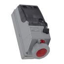 Legrand Комбинированный щиток - P17 Tempra Pro - с рейкой DIN - IP 66 - 380/415 В~ - 32 A - 3К+З Legrand Комбинированный щиток - P17 Tempra Pro - с рейкой DIN - IP 66 - 380/415 В~ - 32 A - 3К+З