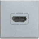 Axolute HDMI Разъём, алюминий Axolute HDMI Разъём, алюминий