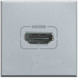 Axolute HDMI Разъём, алюминий