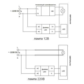 Светильник встраиваемый с белой LED подсветкой Feron CD900 потолочный MR16 G5.3 белый, 28843