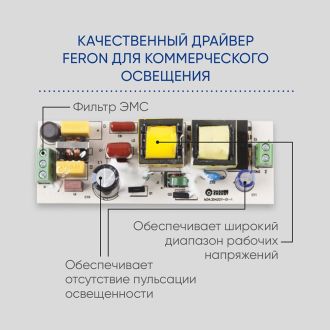 Светодиодный светильник Feron AL104 трековый однофазный на шинопровод 50W 4000K, 35 градусов, белый, 29689
