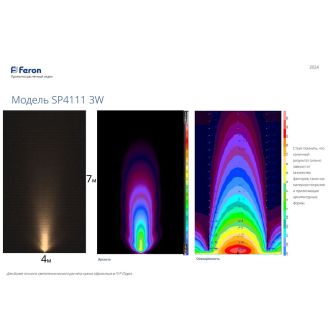 Светодиодный светильник тротуарный (грунтовый) Feron SP4111 3W RGB 230V IP67, 32014