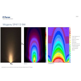 Светодиодный светильник тротуарный (грунтовый) Feron SP4113 9W 6400K 230V IP67, 32019