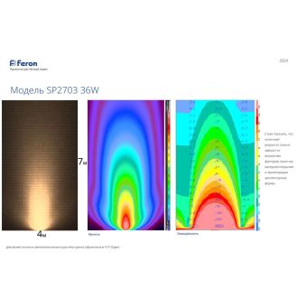 Светодиодный светильник тротуарный (грунтовый) Feron SP2703 36W 6400K 230V IP67, 32117