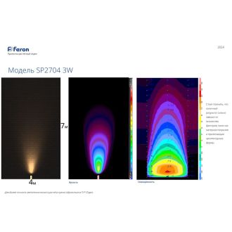 Светодиодный светильник тротуарный (грунтовый) Feron SP2704 3W RGB 85-265V IP65, 32127