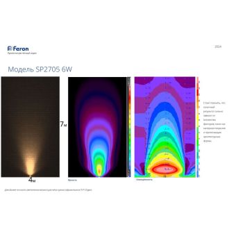 Светодиодный светильник тротуарный (грунтовый) Feron SP2705 6W RGB 85-265V IP65, 32130