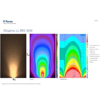 Светодиодный светильник ландшафтно-архитектурный Feron LL-885 85-265V 36W 6400K IP65, 32147