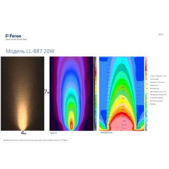 Светодиодный светильник ландшафтно-архитектурный Feron LL-887 85-265V 20W 6400K IP65, 32152