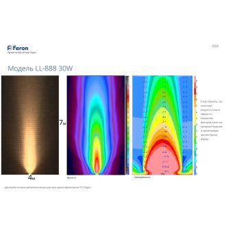 Светодиодный светильник ландшафтно-архитектурный Feron LL-888 85-265V 30W 2700K IP65, 32153