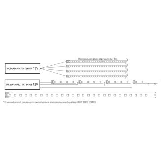 Светодиодная неоновая лента Feron LS651, 180SMD(2835)/m 14,4W/m 12V 5m IP68,4000К с 2 заглушками, 2 заглушками c проводом, 10 креплениями в комплекте, 32187