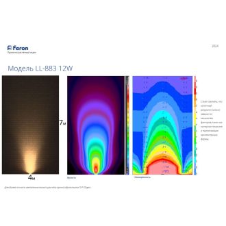 Светодиодный светильник ландшафтно-архитектурный Feron LL-883 85-265V 12W зеленый IP65, 32235