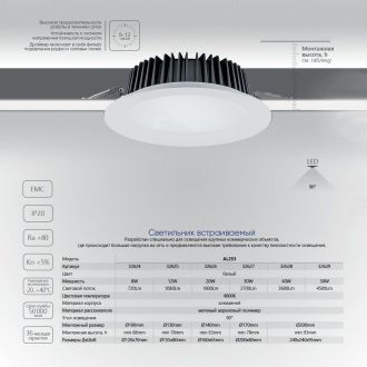 Светодиодный светильник Feron AL253 встраиваемый 40W 4000K белый серия MarketBright, 32628
