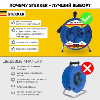 Удлинитель на металлической катушке с/з 4-местный Stekker, PRF02-41-30, 30м, 3*2,5, серия Professional, синий, 39296