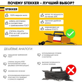 Удлинитель-шнур на рамке 1-местный б/з Stekker, HM02-02-20 (ТЕН303-198), 20м, 2*0,75, серия Home, оранжевый, 39491
