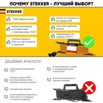 Удлинитель-шнур на рамке 1-местный с/з Stekker, HM05-01-30 (ТЕН303-195), 3*1,5мм2, 30м, 220В, 16А, Home, оранжевый, 39633