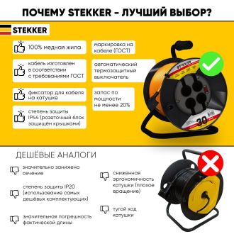 Удлинитель на пластиковой катушке Stekker STD02-41-30 (40171), 30м, 4 гнезда с/з 3*1,0, оранжевый, серия Standart, 39708