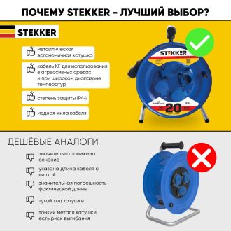 Удлинитель на металлической катушке с/з 4-местный Stekker, PRF02-41-20, 20м, 3*2,5, серия Professional, синий, 39784