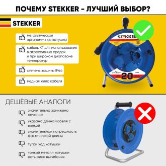 Удлинитель на металлической катушке с/з 4-местный Stekker, PRF02-31-20, 20м, 3*1,5, серия Professional, синий, 39785