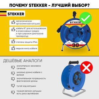 Удлинитель на металлической катушке с/з 4-местный Stekker, PRF02-31-30, 30м, 3*1,5, серия Professional, синий, 39786