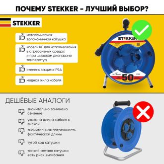 Удлинитель на металлической катушке с/з 4-местный Stekker, PRF02-31-50, 50м, 3*1,5, серия Professional, синий, 39787