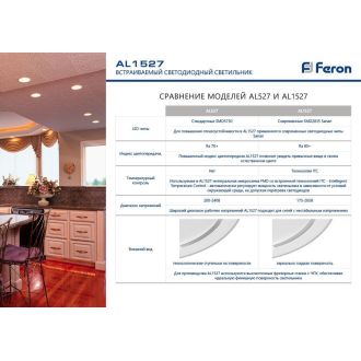 Светодиодный светильник Feron AL1527 встраиваемый 12W 4500K белый, 41197