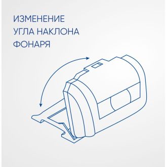 Фонарь налобный Feron TH2309 с аккумулятором USB Type-C 1*18650, 3W+2W XPE+COB IP44, пластик, 41713