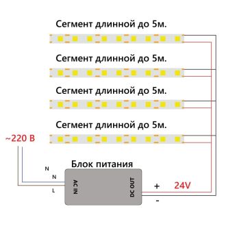 Светодиодная COB лента Feron LS530, 320SMD(2110) 10Вт/м 24V 5000*8*1.8мм 3000К IP20, 48263