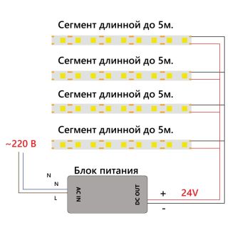 Светодиодная COB лента Feron LS530, 480SMD(2110)/м 12Вт/м 24V 5000*10*1.8мм 4000К IP20, 48271