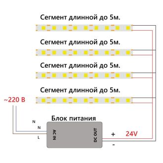 Светодиодная COB лента Feron LS530, 512SMD(2110) 12Вт/м 24V 5000*10*1.8мм 4000К IP20, 48969