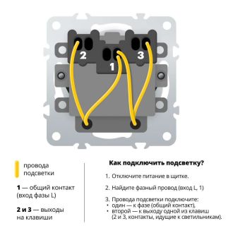 Выключатель 2-клавишный c индикатором (механизм), STEKKER, 250В, 10А, серия Эмили, RSW10-5102-01, белый фарфор, soft touch, 49864