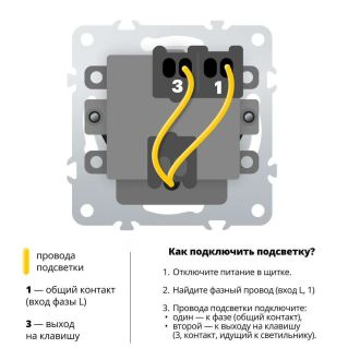 Выключатель 1-клавишный c индикатором (механизм), STEKKER, 250В, 10А, серия Эмили, RSW10-5101-09, антрацит, soft touch, 49915