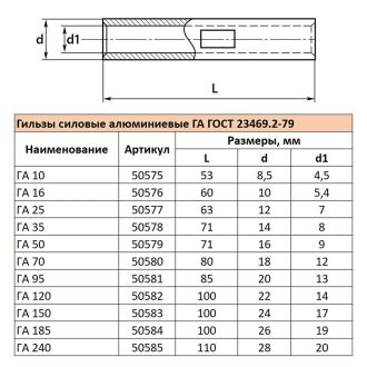Гильза алюминиевая ГА 240-20 ГОСТ 23469.2-79, STEKKER LD-GA-240-20, 50585 (комплект 10 шт.)