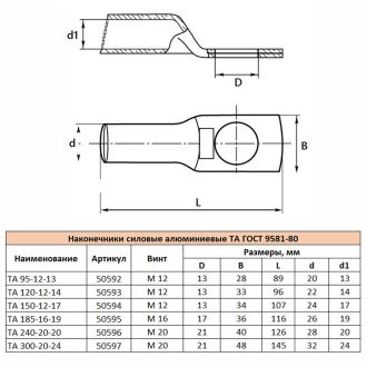 Наконечник алюминиевый ТА 240-20-20 ГОСТ 9581-80, STEKKER LD-TA-240-20-20, 50596 (комплект 10 шт.)