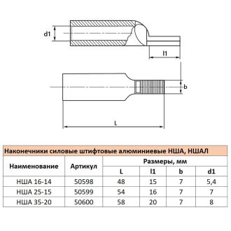 Наконечник штифтовой алюминиевый НША 16-14, STEKKER LD-NSHA-16-14, 50598 (комплект 50 шт.)