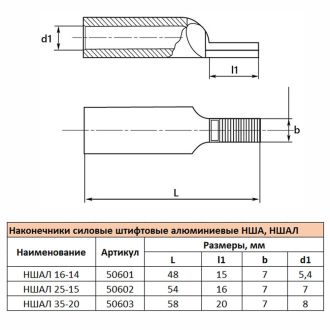 Наконечник штифтовой алюминиевый луженый НШАЛ 16-14, STEKKER LD-NSHAL-16-14, 50601 (комплект 50 шт.)