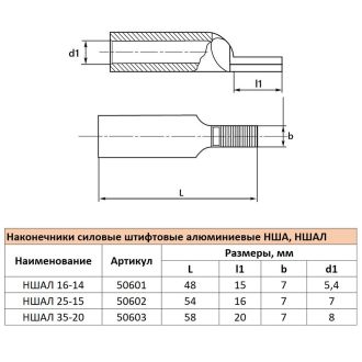 Наконечник штифтовой алюминиевый луженый НШАЛ 25-15, STEKKER LD-NSHAL-25-15, 50602 (комплект 50 шт.)