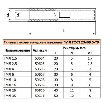 Гильза медная луженая ГМЛ 6-4 ГОСТ 23469.3-79, STEKKER LD-GML-6-4, 50607 (комплект 100 шт.)
