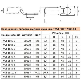 Наконечник медный луженый ТМЛ 25-6-8 ГОСТ 7386-80, STEKKER LD-TML-25-6-8, 50635 (комплект 100 шт.)