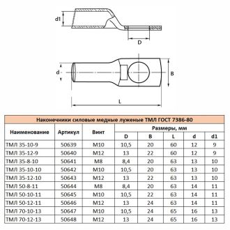 Наконечник медный луженый ТМЛ 50-8-11 ГОСТ 7386-80, STEKKER LD-TML-50-8-11, 50644 (комплект 50 шт.)