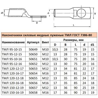 Наконечник медный луженый ТМЛ 150-16-19 ГОСТ 7386-80, STEKKER LD-TML-150-16-19, 50658 (комплект 10 шт.)