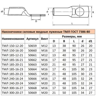 Наконечник медный луженый ТМЛ 185-12-21 ГОСТ 7386-80, STEKKER LD-TML-185-12-21, 50661 (комплект 10 шт.)