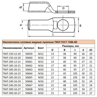 Наконечник медный луженый ТМЛ 185-16-21 ГОСТ 7386-80, STEKKER LD-TML-185-16-21, 50662 (комплект 10 шт.)