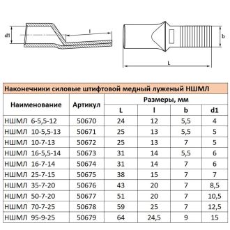 Наконечник штифтовой медный луженый НШМЛ 10-7х13, STEKKER LD-NSHML-10-7-13, 50672 (комплект 50 шт.)