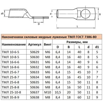 Наконечник медный луженый ТМЛ 25-8-7 ГОСТ 7386-80 (DIY упаковка 5 шт), STEKKER LD-TML-25-8-7, 55329