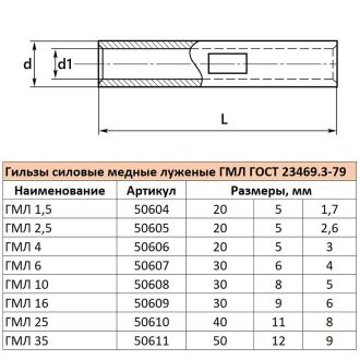 Гильза медная луженая ГМЛ 16-6 ГОСТ 23469.3-79 (DIY упаковка 4 шт), STEKKER LD-GML-16-6, 55334