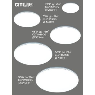 Накладной светильник Citilux Симпла CL714680G, LED 68 Вт, белый