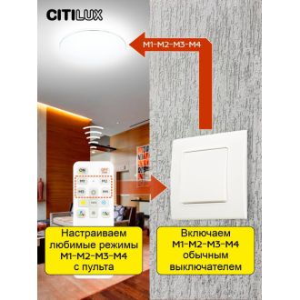 Накладной светильник Citilux Симпла CL714680G, LED 68 Вт, белый