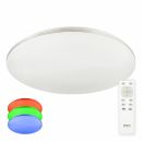 Накладной светильник Citilux Симпла CL714900G, LED 90 Вт, белый