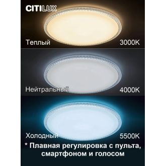 Накладной светильник Citilux Альпина CL718A80G, LED 95 Вт, белый